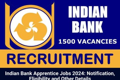 Indian Bank 2024